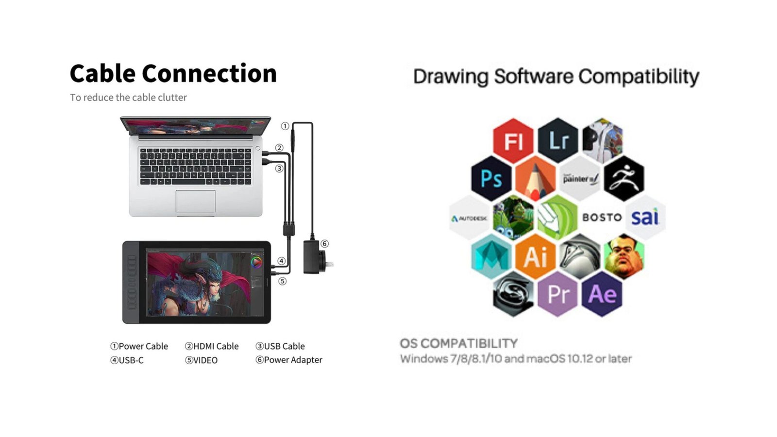 Gaomon PD1560 User Review A Drawing Tablet with Big Display Tablet Geeky