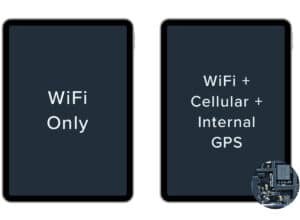 ipad wi-fi vs lte