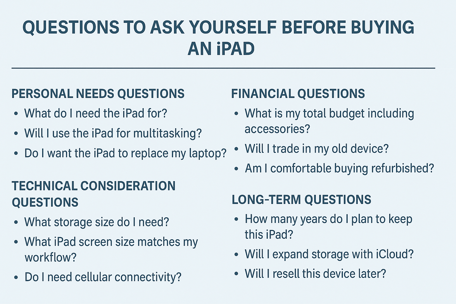 question to ask before buy ipad